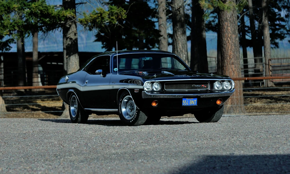 Practical Insights into the Lasting Appeal of Muscle Car Nicknames